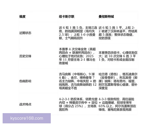 2026世界杯竞猜攻略全面解析，提前预测冠军和最佳球员动向