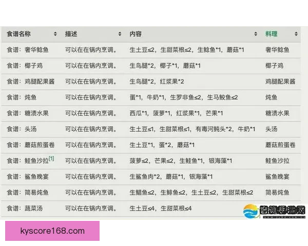 世界杯竞猜盘口深度解析及赛前投注技巧全面指南