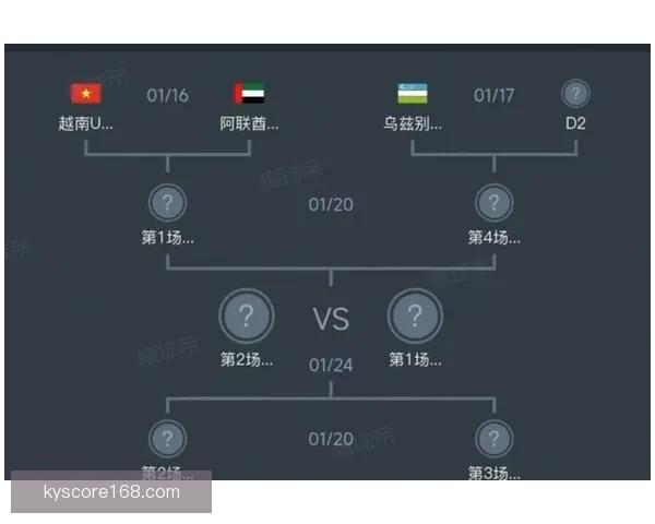 世界杯足球竞猜赔率分析与预测 2026年赛季各大球队战力评估