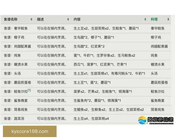 世界杯竞猜盘口深度解析及赛前投注技巧全面指南