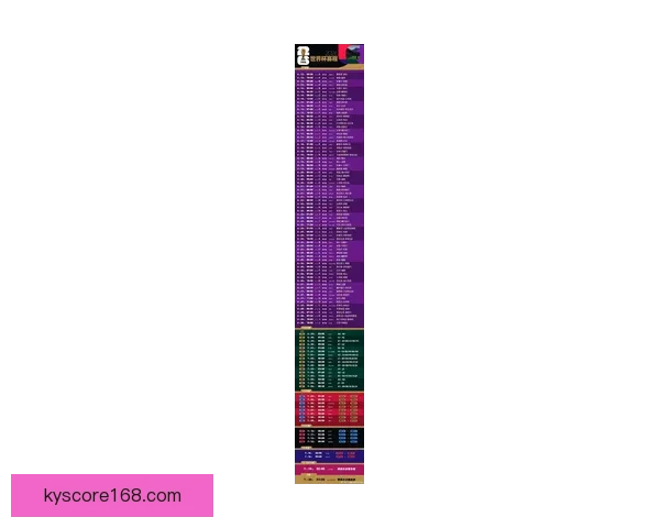 2026年世界杯赛程全解析：详细时间表与赛事亮点一览