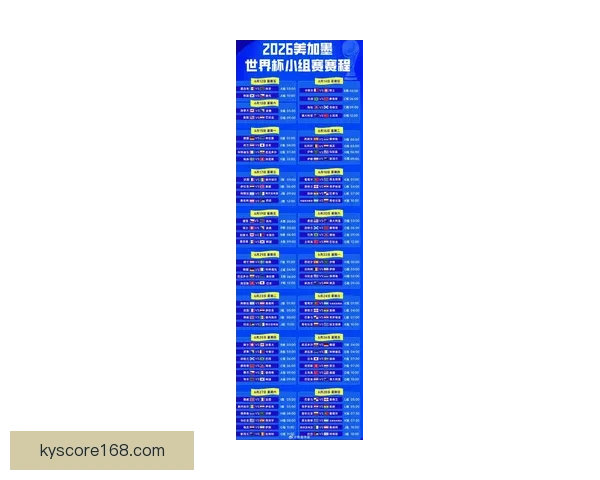 2026年世界杯赛程与参赛队伍大解析：全球盛宴引发足球热潮