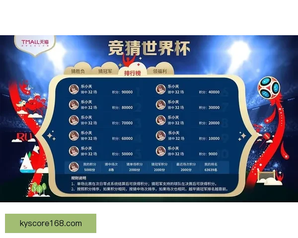 世界杯赛程全面解析与胜负竞猜策略全指南